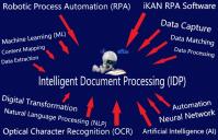 iKAN RPA Software image 3